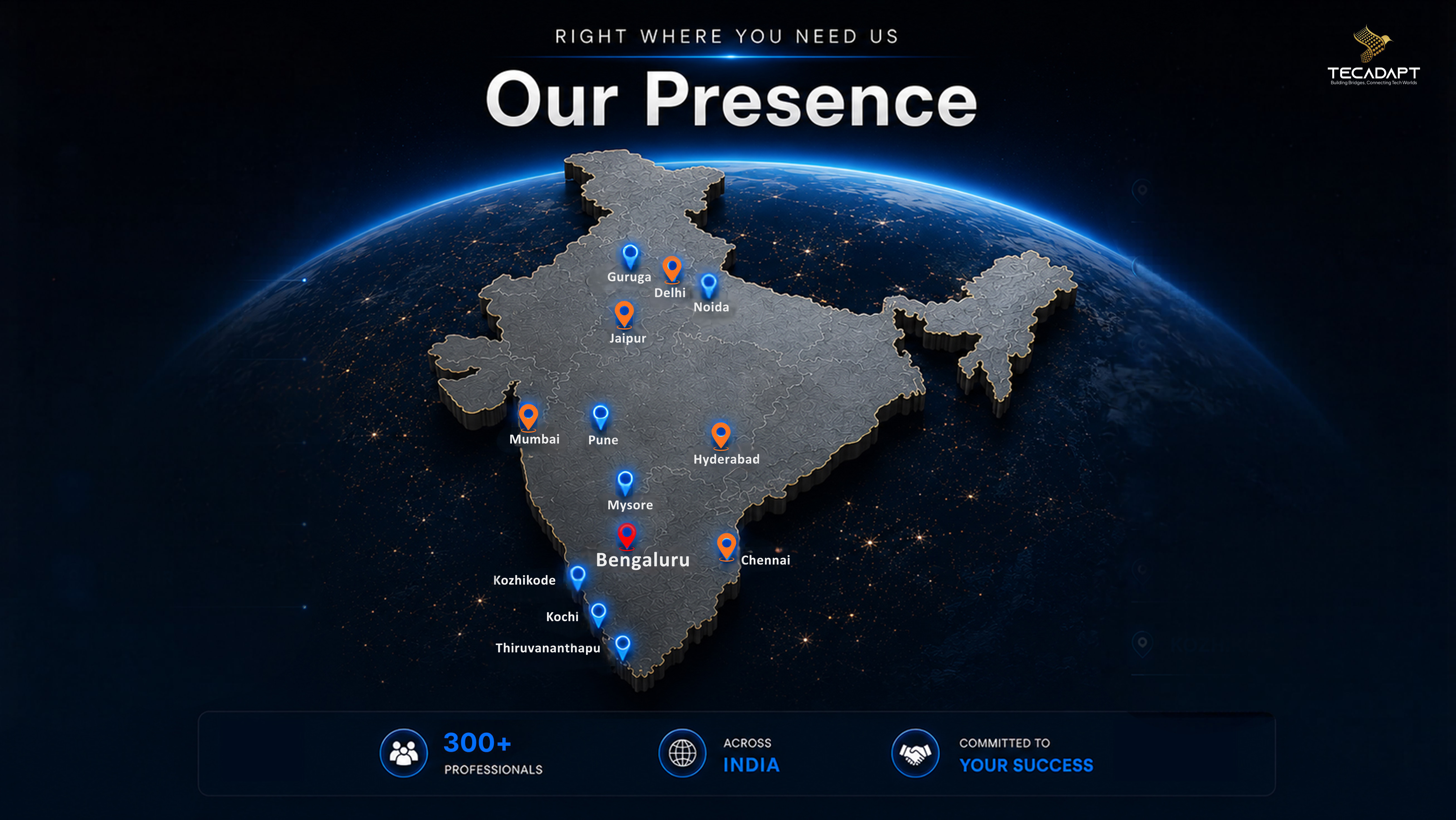 Global Presence